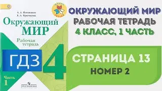 Окружающий мир. Рабочая тетрадь 4 класс 1 часть. ГДЗ стр. 13 №2