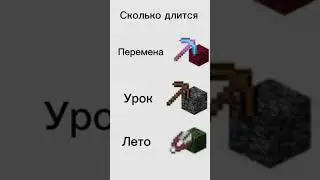 Факт👆| #юмор #foryou #рекомендации #мем #2024 #прикол #minecraft