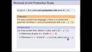 Automata Theory - Chomsky Normal Form