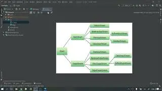 6  Copying a File using FileInputStream and FileOutPutStream