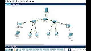 Cisco Packet Tracer web server, Wireless accespoint DHCP