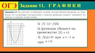 ОГЭ Задание 11  Графики функции