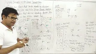 Linearly Separable and Non Linear Separable ||AND, OR,NOR,NAND ,XOR ,XNOR Problem