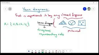 JHS-Lesson: Venn diagram