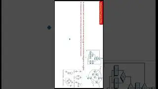 Independent Program Paths Control Flow Graph Part 1