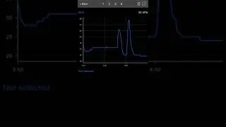 1.4 Tsi Tiguan 2012 OBD READINGS