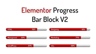 Elementor Progress Bar Block V2 with Custom CSS