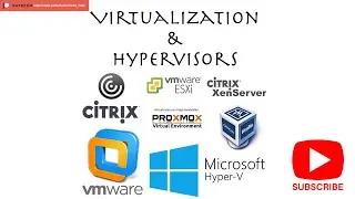 Virtualizacija, Hipervizori i instalacija HyperV na Serveru 2019