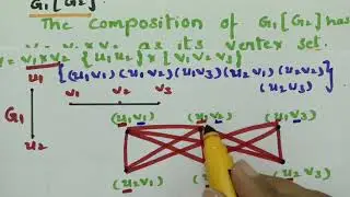 @btechmathshub7050Composition of two graphs- Graph theory