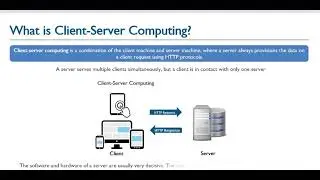 Introduction to Computing | Cloud Computing | AWS