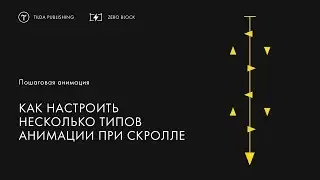 Как настроить несколько типов анимации при скролле | Пошаговая анимация в Tilda Publishing