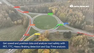 Perform advanced drone traffic analysis even when snowing with DataFromSky