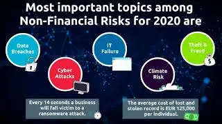 Non-Financial Risk Management - Capgemini Invent