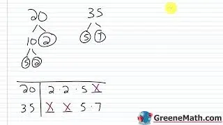 Pre-Algebra Lesson #32 Finding the Least Common Multiple (LCM)