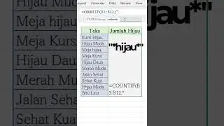 Menghitung Jumlah Teks Tertentu di Excel dengan Mudah! #Shorts