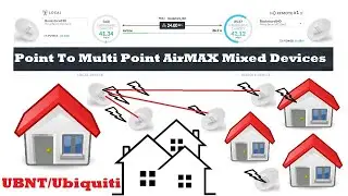 PowerBeam Point To Multi Point AirMAX Mixed Devices Setup || Ubiquiti Configuration