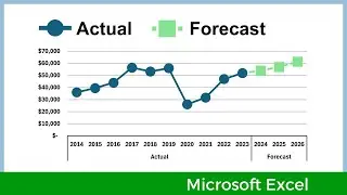 How to show Actual and Forecast on a Single Line Chart in Excel