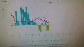 Nicehash Miner benchmark and mining RTX 3070