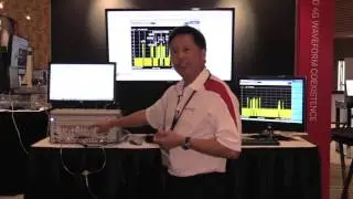 #Globecom: Keysight 5G candidate waveform testing solution