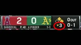 Teaching Baseball   How to Read Television Live Scoreboard Graphic