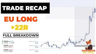 EURUSD +9.13% Long | FX Trade Recap | SMC Trade Breakdown