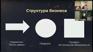 🔴 LIVE STREAMS - Перелидоз. Как добиться неиссякаемого потока заявок с Авито?