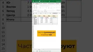 Авто сумма в Excel