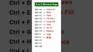 ctrl A to Z shortcut keys | #microsoftexcel