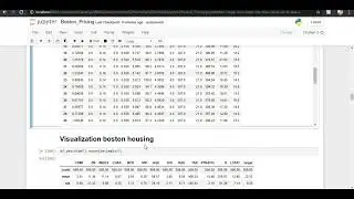 Machine Learning using Python - Project assignment for Skyfi Labs Online Course - by DKS