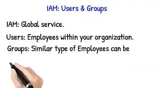 aws IAM USERS AND GROUPS. #aws #certification