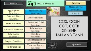 #powerbi #dax #math #trignometry #cos #cosh #cot #coth #sin #sinh #tan #tanh (Video -  36)