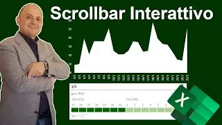 EM190 Barra di scorrimento per grafici interattivi di Excel Sequenza Temporale (TIMELINE)