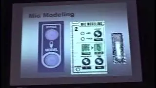 Roland MMP-2 Mic Preamp Promo & NAMM Presentation (from 2002)