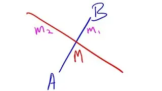 Perpendicular Bisector calculation given 2 points