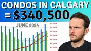 Calgary Apartment Market Update - May 2024 | Calgary Condos