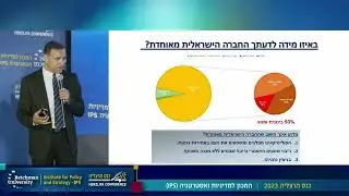 Israeli Identity - What Connects Us? Survey Findings on In-Depth Trends in Israeli Society