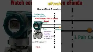 Why 4-20mA, #instrumentation