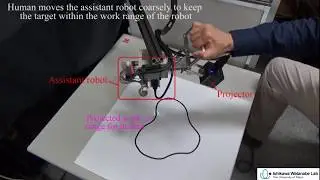 Active Assistant Robot - human robot cooperation based on a new high-speed vision