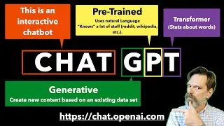 Introduction to ChatGPT for Absolute Newbies