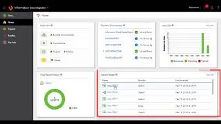 Introduction to Informatica Intelligent Cloud Services Data Integration