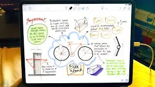 How To Take Notes on your iPad Pro | Notability & Notes Full Tutorial