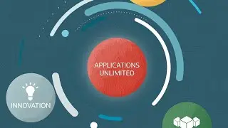 Oracle Applications Unlimited