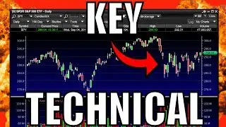 The Stock Market SURPRISE – My Watchlist For Tomorrow – Key Support Level For Markets