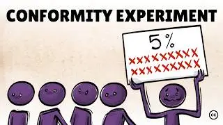 Asch’s Conformity Experiment on Groupthink