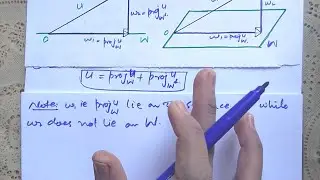 Gram Schmidt Process (Geometric and Mathematical Concept) With Examples in Urdu/Hindi