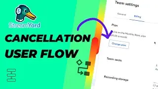 Stream Yard  B2B SaaS Cancellation User Flow and UI UX Design SaaS ui design best practices