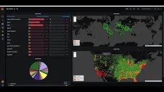 Grafana Dashboard with JSON APIs. visualize JSON, CSV, Graphql, XML in grafana