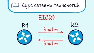 Тема 23. Протокол динамической маршрутизации EIGRP.