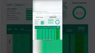 How I use Google Sheets for habit tracking. #googlesheets #excel #spreadsheets