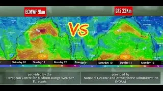 Comparison between ECMWF vs GFS